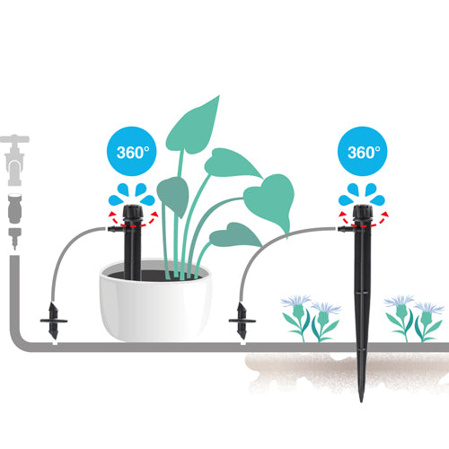 Kalolary Gocciolatore per Sistema di Irrigazione a Goccia, Regolabili Flusso di Irrigazione Gocciolatori, Irrigazione Gocciolatori Regolabili a 360 Gradi, per Tubo 4mm/7mm (50, Blu- Vortice Kalolary Gocciolatore per Sistema di Irrigazione a Goccia, Regolabili Flusso di Irrigazione Gocciolatori, Irrigazione Gocciolatori Regolabili a 360 Gradi, per Tubo 4mm/7mm (50, Blu- Vortice